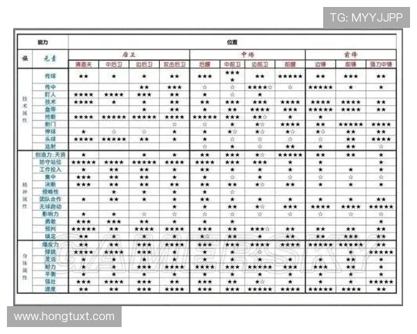 杭州羽毛球队战术解析：从技术细节到比赛策略的全面探讨