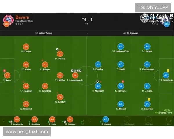 切尔西与拜仁欧冠对决精彩转播时间及观看指南全解析