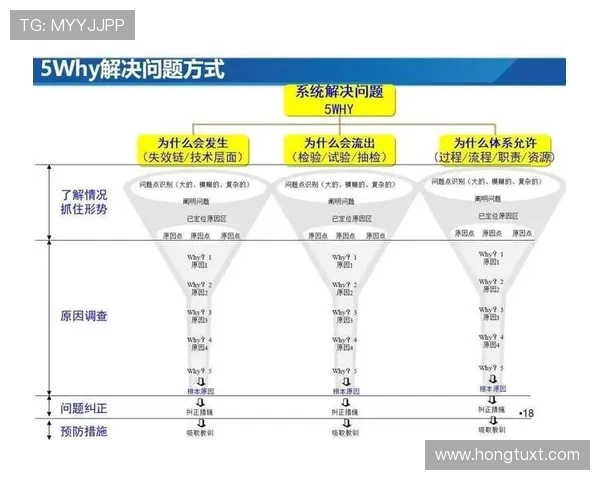 武汉篮球队个人能力分析：球员成长与团队协作的完美结合